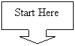 Down Arrow Callout: Start Here
